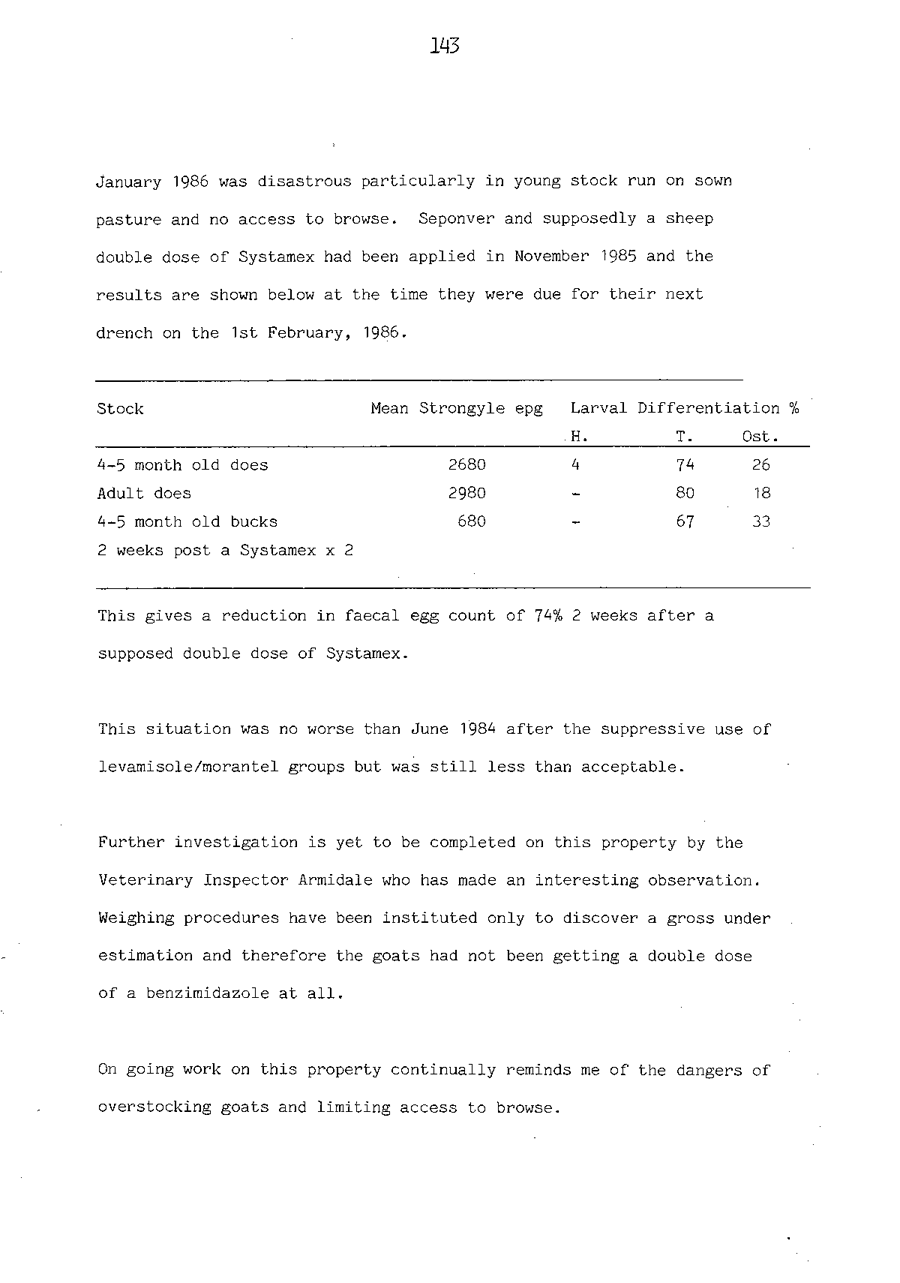1986 Page 143